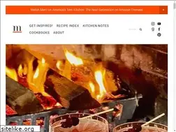 Sites similar to marcsievers.com