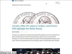 Sites similar to marctomarket.com