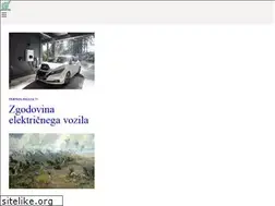 Sites similar to marcusgriffin.com