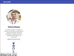 Sites similar to marcusrb.com