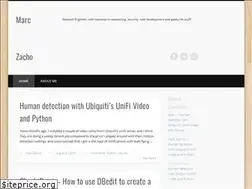 Sites similar to marcz.dk