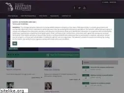 Sites similar to mare.org