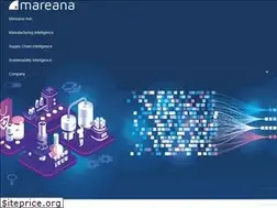 Sites similar to mareana.com