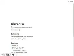 Sites similar to marearts.com