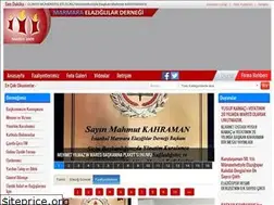 Sites similar to mared.org.tr