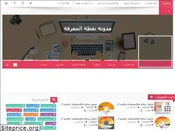 Sites similar to marefapoint.blogspot.com