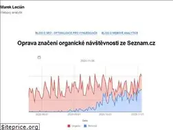 Sites similar to mareklecian.cz