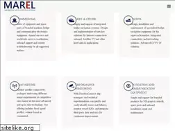 Sites similar to marel.gr