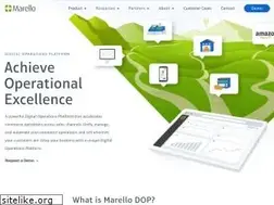 Sites similar to marello.com