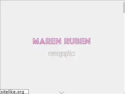 Sites similar to maren-ruben.com