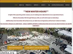 Sites similar to marenakos.com