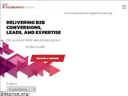 Sites similar to marenated.com