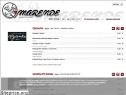 Sites similar to marende.si