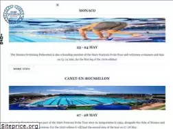 Sites similar to marenostrumswimming.com