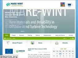 Sites similar to marewint.eu