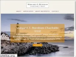 Sites similar to margaretburnham.org