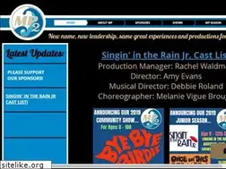 Sites similar to margateplayers.com