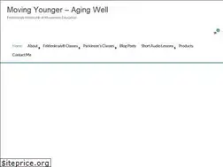 Sites similar to margbartosek.com