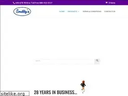 Sites similar to margesmith.com