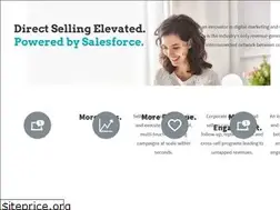 Sites similar to margo.me