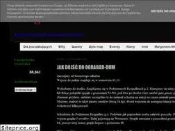 Sites similar to margonem-elityitd.blogspot.com