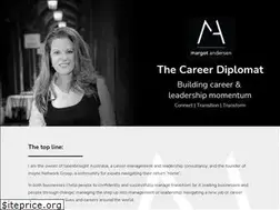 Sites similar to margotandersen.com