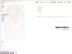 Sites similar to margotkikkert.nl