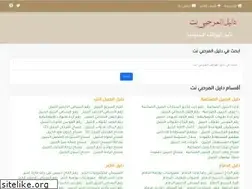 Sites similar to marhabi.net