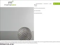 Sites similar to marhellabs.com