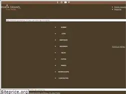 Sites similar to mariagranel.com