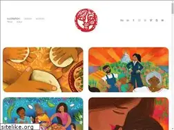 Sites similar to marialoor.com