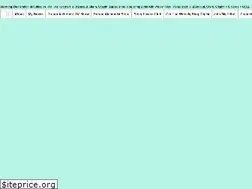 Sites similar to mariamar.com