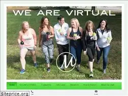 Sites similar to mariamarquesfitness.com