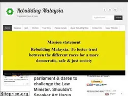 Sites similar to mariammokhtar.com