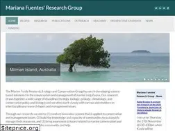 Sites similar to marianafuentes.net