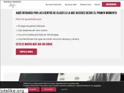 Sites similar to marianelasandovares.com
