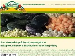 Sites similar to marianna.sk