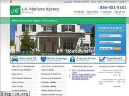 Sites similar to marianoagency.com