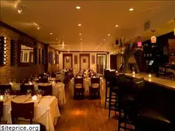 Sites similar to mariapianyc.com