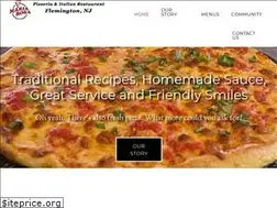 Sites similar to mariarosanj.com