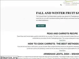 Sites similar to mariaushakova.com