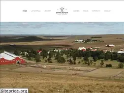 Sites similar to maribety.com