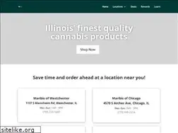 Sites similar to maribisllc.com