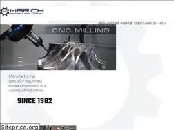 Sites similar to marichmachine.com