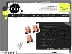 Sites similar to marie-hutin.com