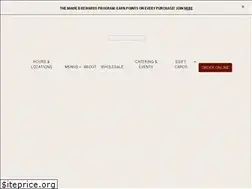 Sites similar to marieblachereus.com