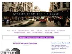Sites similar to marieblogslife.com