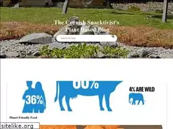 Sites similar to mariegould.com