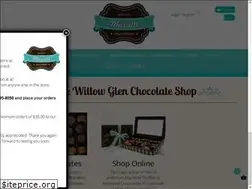 Sites similar to mariettechocolates.com