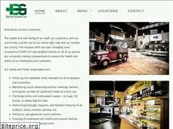 Sites similar to marijuana-dispensary-portland.com